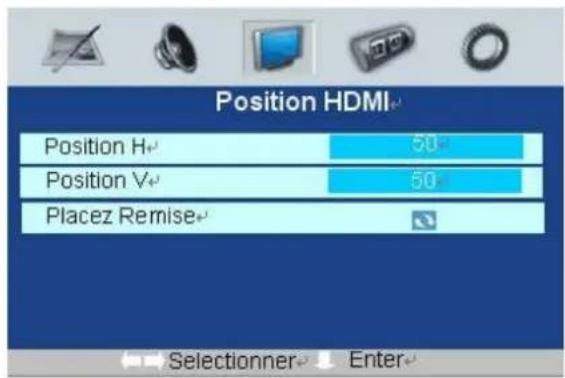 SEG Dakota - Options du menu Position HDMI - 2