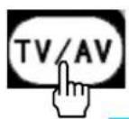 SEG Dakota - Sélection de la source (TV/AV) - 1