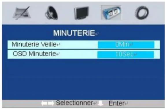 SEG Dakota - Options du menu MINUTERIE - 1