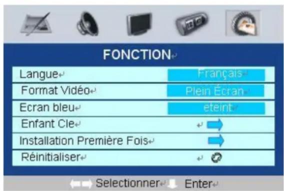 SEG Dakota - Options du menu FONCTION - 1