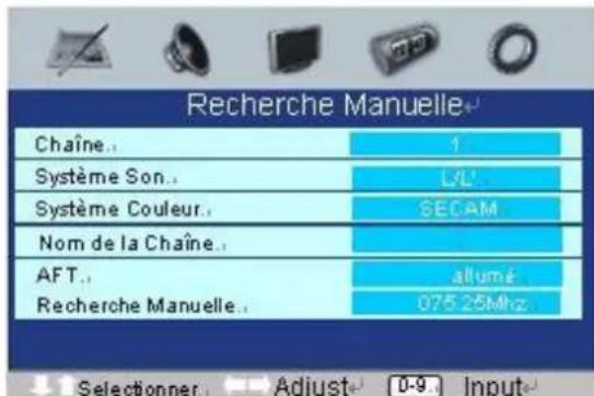 SEG Dakota - Recherche Manuelle - 1