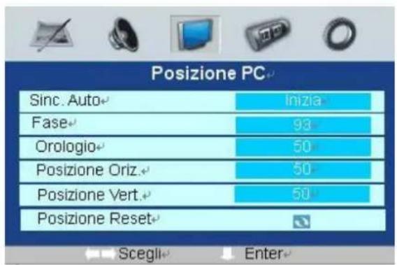 SEG Dakota - Funzionamento del menu PC Funzionamento del menu HDMI - 1