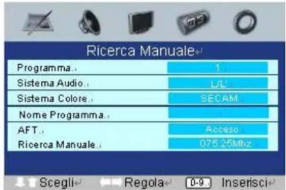 SEG Dakota - Ricerca manuale - 1