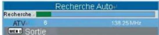 SEG Dakota - Recherche Auto - 2