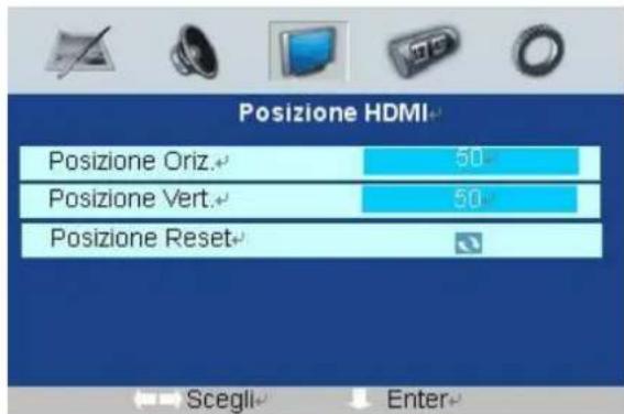 SEG Dakota - Funzionamento del menu PC Funzionamento del menu HDMI - 2