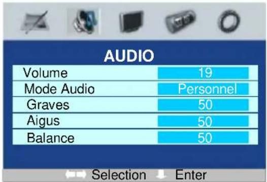 SEG Dakota - Options du menu AUDIO - 1