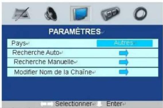 SEG Dakota - Options du menu PARAMÉTRES - 1
