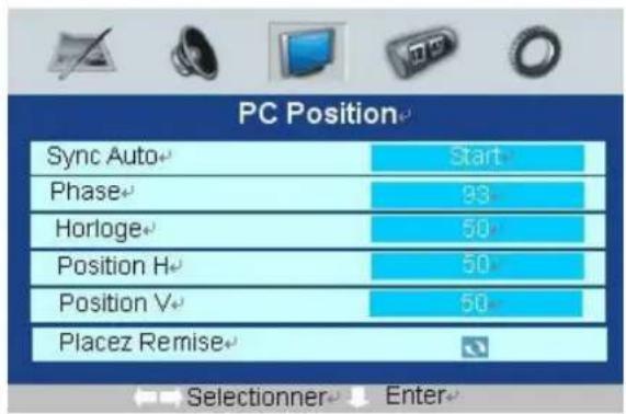 SEG Dakota - Options du menu Position HDMI - 1