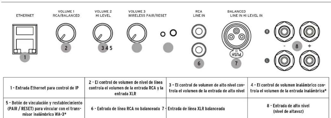 KLIPSCH C Series C308ASWi - REGISTRO DEL PRODUCTO - 1