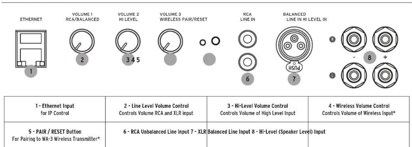 KLIPSCH C Series C308ASWi - PRODUCT REGISTRATION - 1