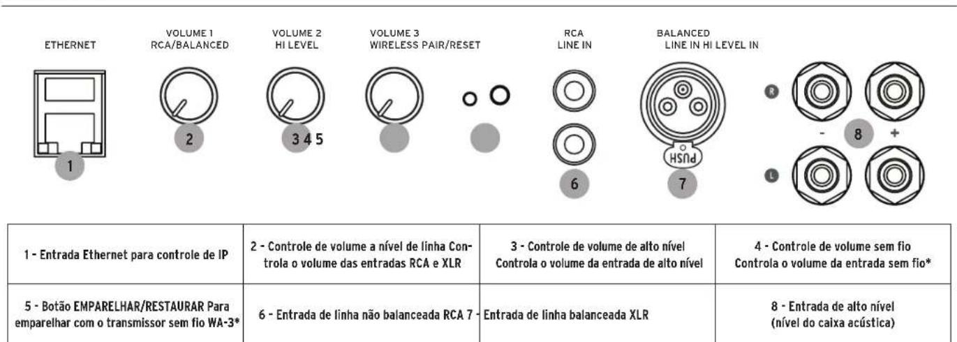 KLIPSCH C Series C308ASWi - REGISTRO DO PRODUCTO - 1