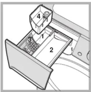 INDESIT PWC 7168 W (EU) - Detergent dispenser drawer - 1