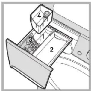 INDESIT PWC 7168 W (EU) - Skuffe til vaskemiddel - 1