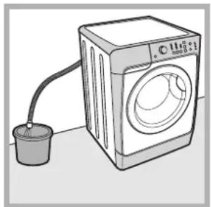 INDESIT PWC 7168 W (EU) - Manuell öppning av lucka - 1
