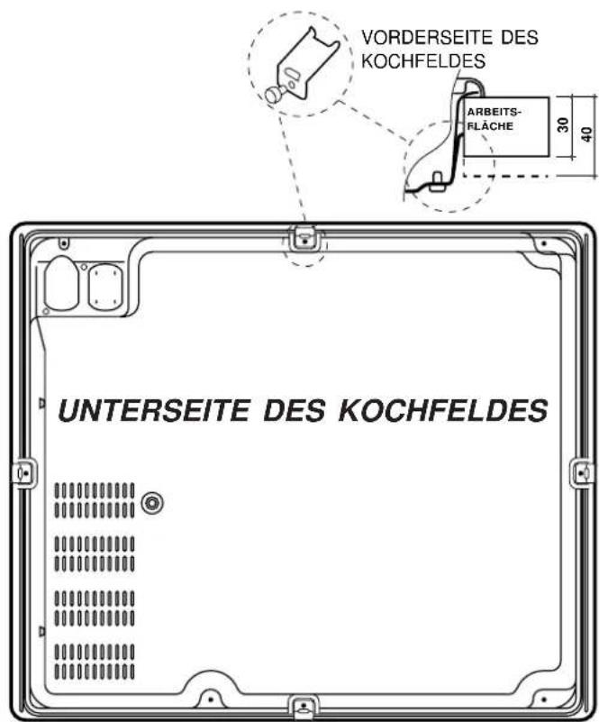 INDESIT HK 64 (IX)1 - Befestigung - 1