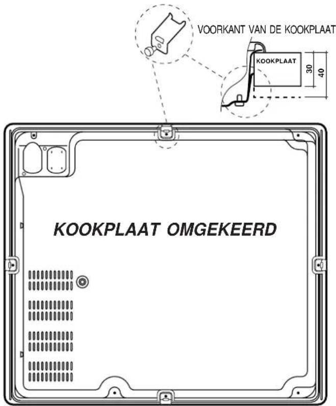 INDESIT HK 64 (IX)1 - Deze schroeven moeten altijd bereikbaar zijn. - 1