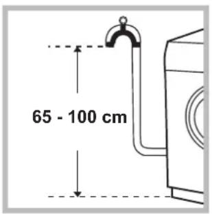 INDESIT IWDC 7125 (EU) - Collegamento del tubo di scarico - 1