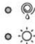 INDESIT IWDC 7125 (EU) - Laufende Programphase - 3