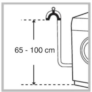 INDESIT WIDXL 126 (EX) - Conexión del tubo de descarga - 1