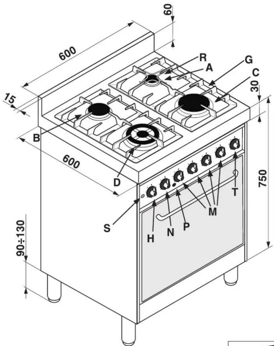 INDESIT KP 648 MS.B (X)D - CES INSTRUCTIONS NE SONT VALABLES QUE POUR LES PAYS DE DESTINATION DONT LES SYMBOLES SONT REPRODUITS SUR LE LIVRET ET SUR LA PLAQUETTE SIGNALÉTIQUE DE L'APPAREIL. - 4