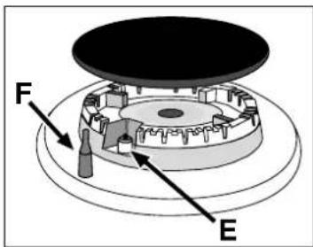 INDESIT KP 648 MS.B (X)D - CES INSTRUCTIONS NE SONT VALABLES QUE POUR LES PAYS DE DESTINATION DONT LES SYMBOLES SONT REPRODUITS SUR LE LIVRET ET SUR LA PLAQUETTE SIGNALÉTIQUE DE L'APPAREIL. - 5