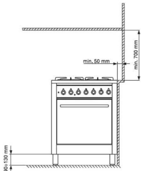 INDESIT KP 648 MS.B (X)D - Note: - 1