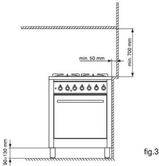 INDESIT KP 648 MS.B (X)D - INSTRUCTIONS POUR L'INSTALLATION - 1