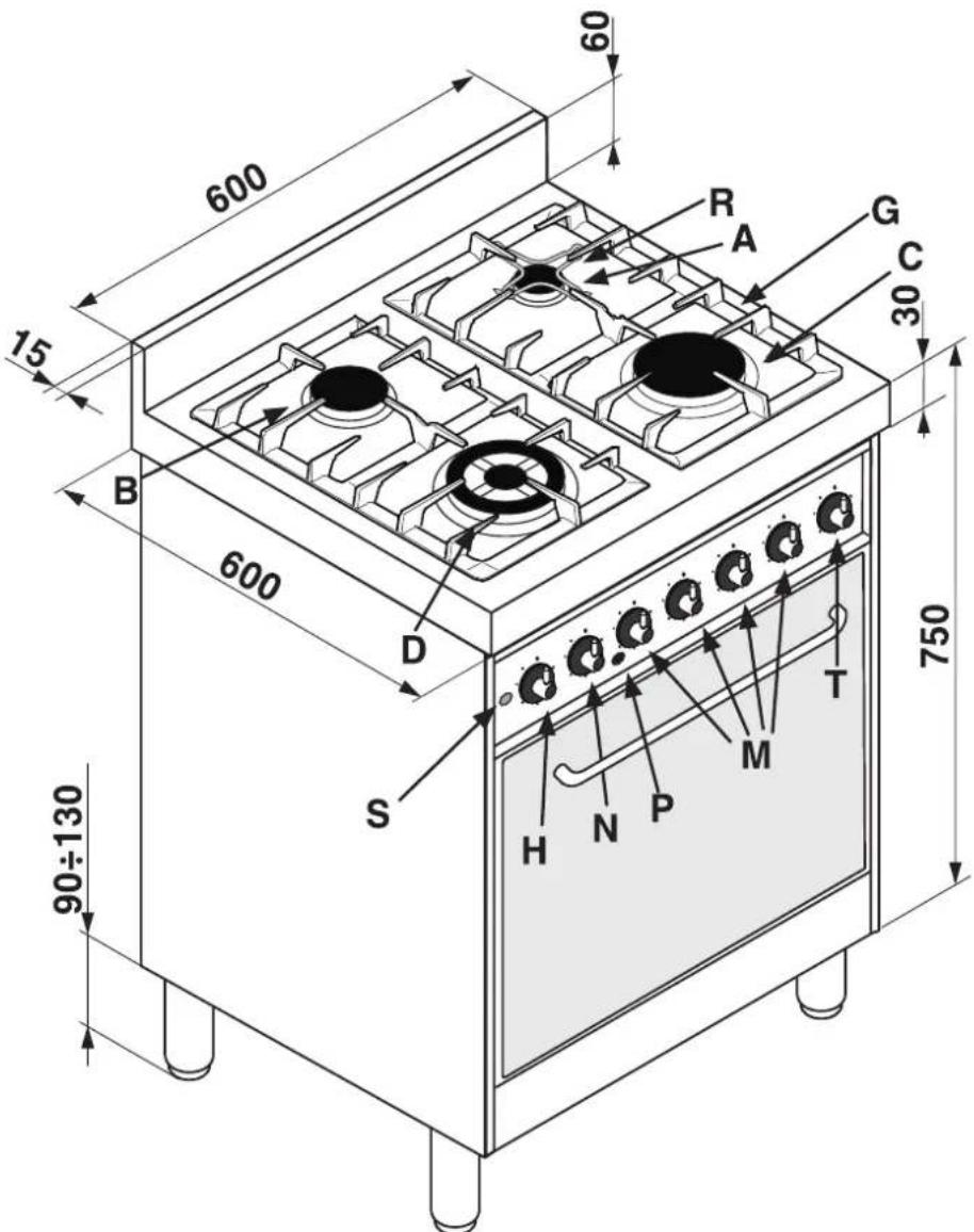 INDESIT KP 648 MS.B (X)D - DIES ANLEITUNGEN GELTEN NUR FÜR DIE BESTIMMUNGSLÄNDER, DEREN SYMBOLE IM HANDBUCH UND AUF DEM TYPENSCHILD DES GERÄTES ABGEBILDET SIND. - 4