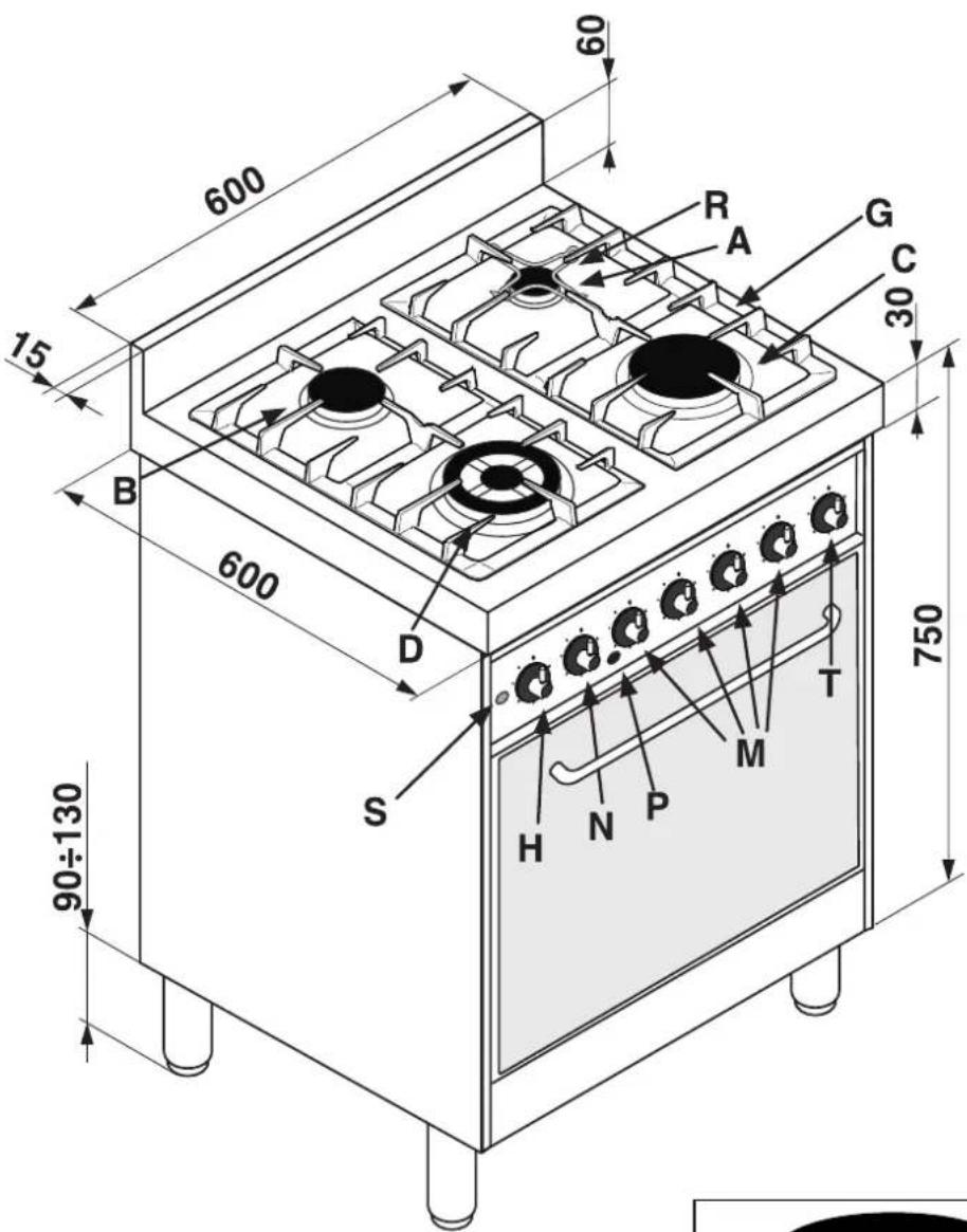 INDESIT KP 648 MS.B (X)D - THESE INSTRUCTIONS ARE ONLY VALID FOR THE COUNTRIES OF DESTINATION WHOSE SYMBOLS ARE SHOWN IN THE BOOKLET AND THE APPLIANCE RATING PLATE. - 4
