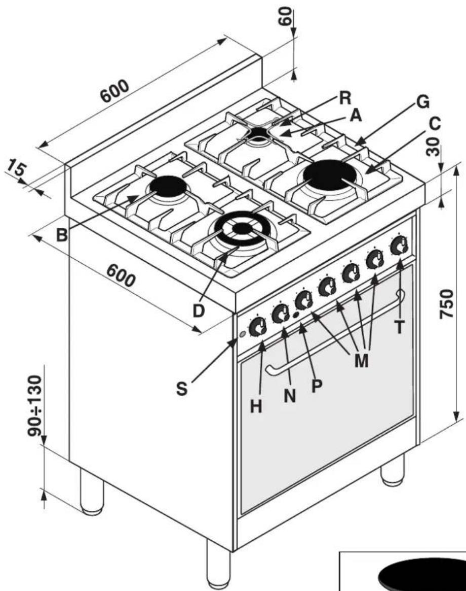 INDESIT KP 648 MS.B (X)D - DEZE GEBRUKSAANWIJZING IS UITSLUITEND VAN TOEPASSING IN DE LANDEN WAARVAN HET SYMBOOL OP DE GEBRUKSAANWIJZING EN HET TYPEPLAATJE VAN HET APPARAAT ZIJN AFGEBEELD. - 4