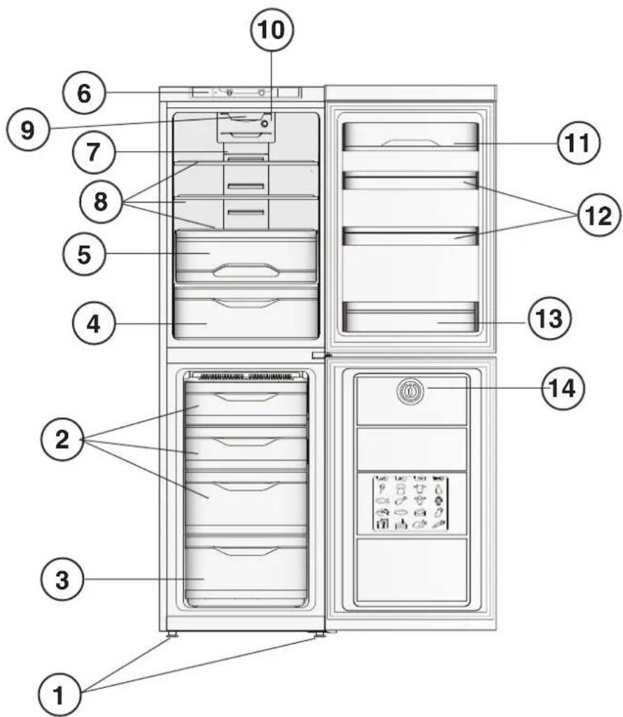 INDESIT LI8 FF2 X.1 - Asistentă - 1