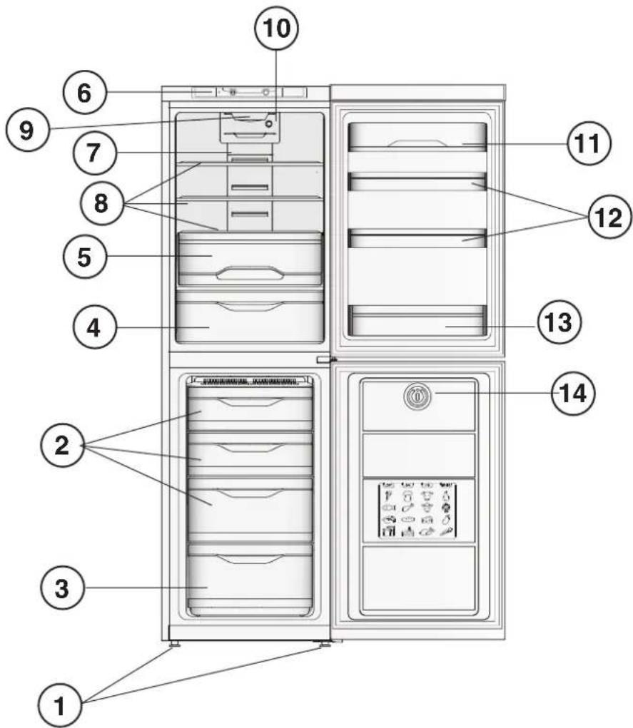 INDESIT LI8 FF2 X.1 - AIR\* - 1