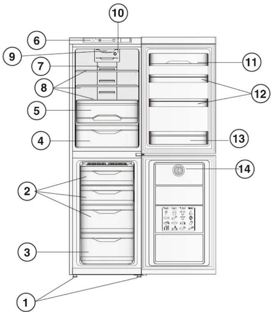 INDESIT LI8 FF2 X.1 - Geräteansicht - 1