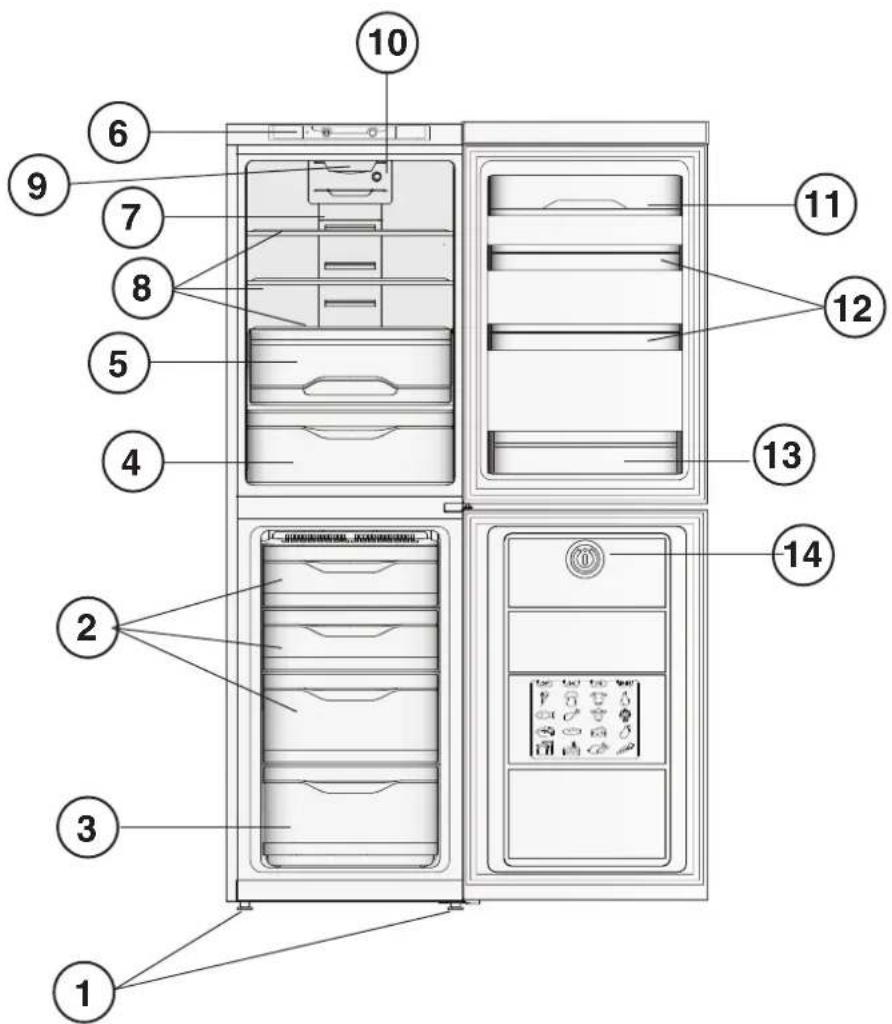 INDESIT LI8 FF2 X.1 - Comunicați: - 2