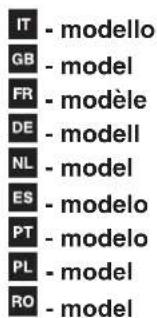 INDESIT LI8 FF2 X.1 - Signalez-lui : - 1