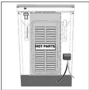 INDESIT I6VV2A(X) - WARNING: THIS APPLIANCE MUST BE EARTHED. - 1