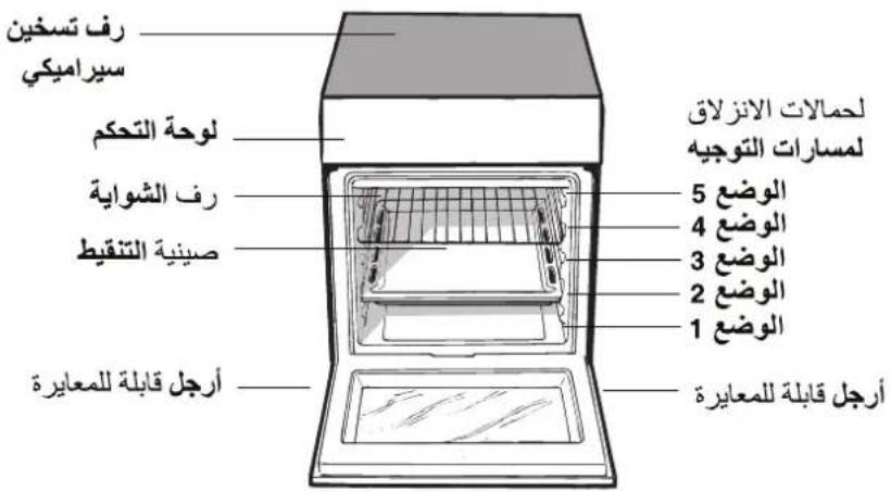 INDESIT I6VV2A(X) - e - 4