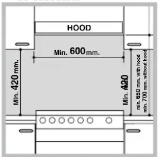 INDESIT I6VV2A(X) - Posicionamento e nivelamento - 1