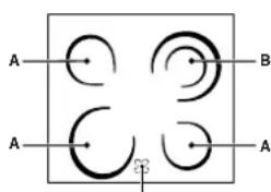INDESIT I6VV2A(X) - Cooking zones - 1