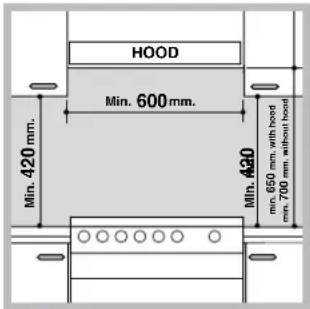 INDESIT I6VV2A(X) - Positioning and levelling - 1