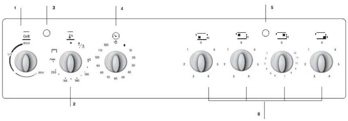 INDESIT I6VV2A(X) - Description de l'appareil Vue d'ensemble - 1
