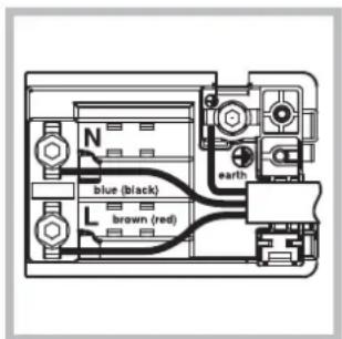 INDESIT I6VV2A(X) - Electrical connection - 2