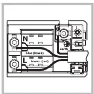 INDESIT I6VV2A(X) - Conexión electrica - 2