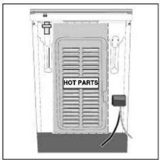 INDESIT I6VV2A(X) - ADVERTENCIA: Este APARATO SE DEBE CONNECTAR A TIERRA. - 1
