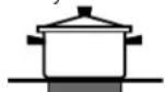 INDESIT I6VV2A(X) - Practical advice on using the hob - 2