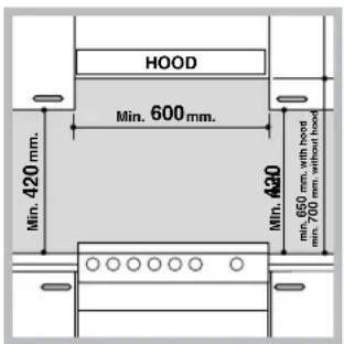 INDESIT I6VV2A(X) - Colocacion y nivelacion - 1