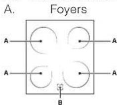 INDESIT I6VV2A(X) - Les foyers - 1