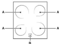 INDESIT I6VV2A(X) - As zonas de cozedura - 1