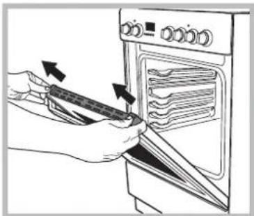 INDESIT I6VV2A(X) - Removing and fitting the oven door: - 4