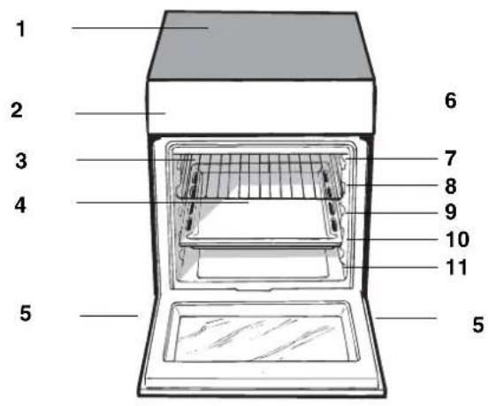 INDESIT I6VV2A(X) - Indices - 1